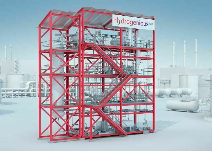 Acme Group und Hydrogenious Lohc Technologies: Untersuchen gemeinsam Wasserstoff-Wertschöpfungsketten von Oman nach Europa